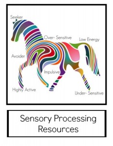 sensory resources