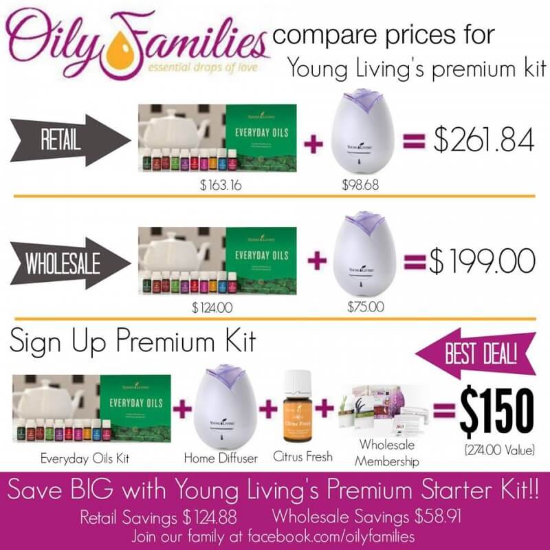 Young Living Starter Kit Comparisons